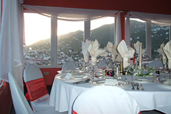 The Room with a View